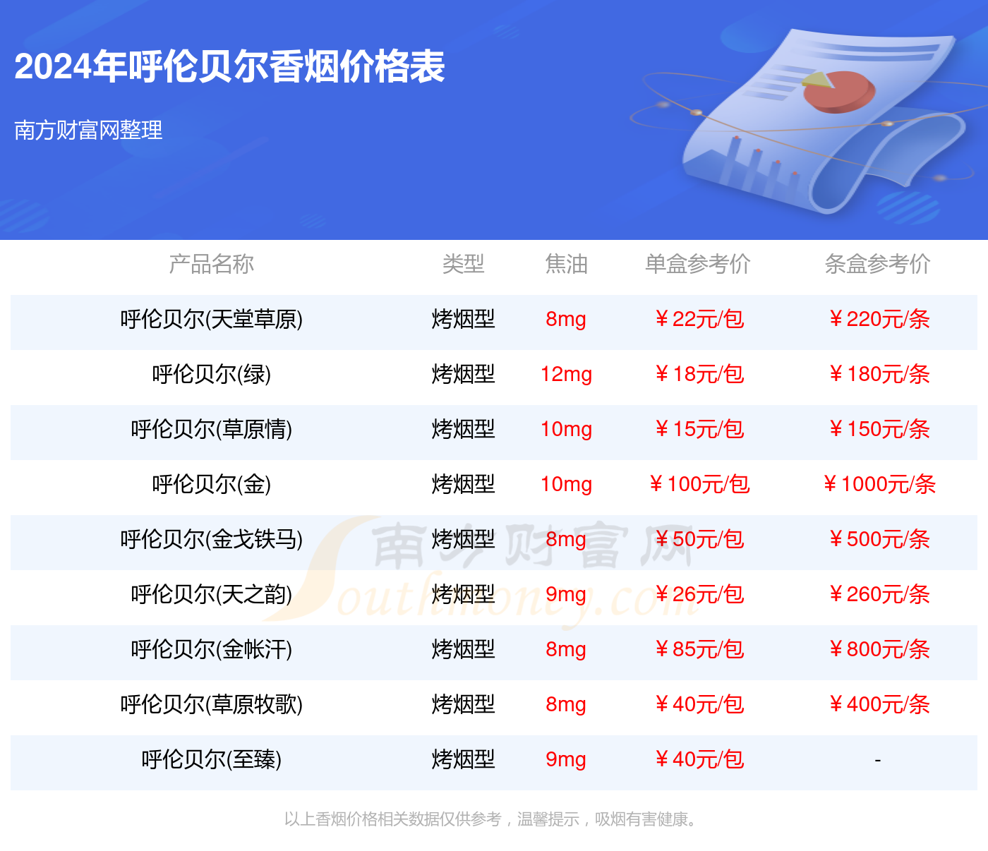 2024年澳彩综合资料大全,澳彩综合资料大全，探索2024年的彩票世界