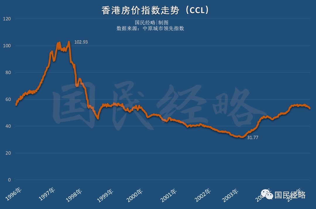 狐假虎威 第6页