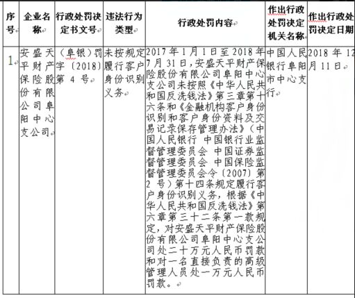 二四六期期准资料公开,二四六期期准资料公开，透明化的力量与数据的价值