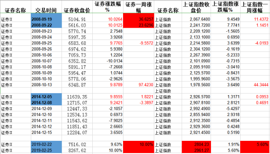 澳门一码一码100准,澳门一码一码100准，揭示违法犯罪的真面目