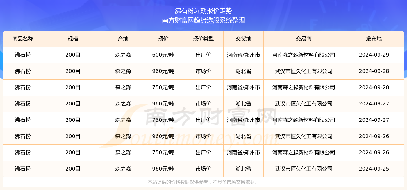 澳门开奖结果2024开奖记录今晚,澳门开奖结果2024年开奖记录今晚