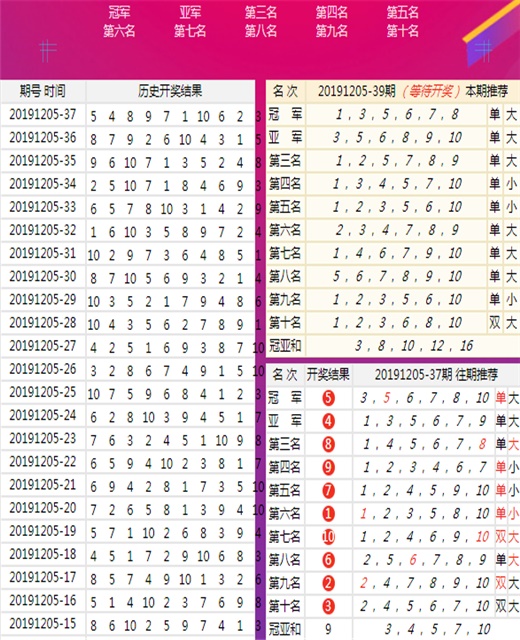 惊涛骇浪 第7页