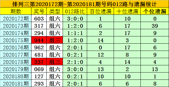 新澳门一码一码100准确,关于新澳门一码一码100准确性的探讨——揭示背后的风险与犯罪问题