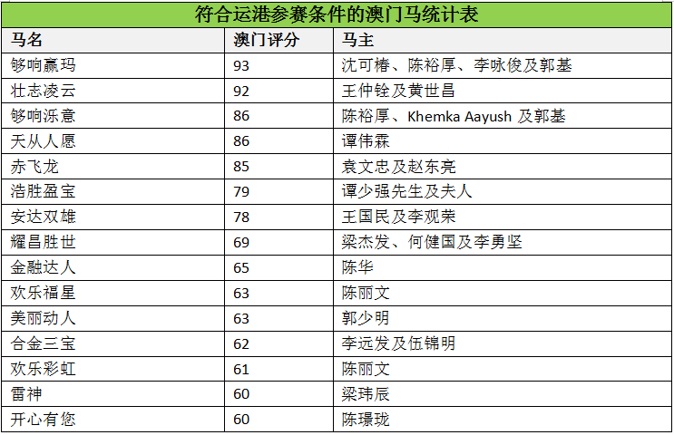 蛇蝎心肠 第6页