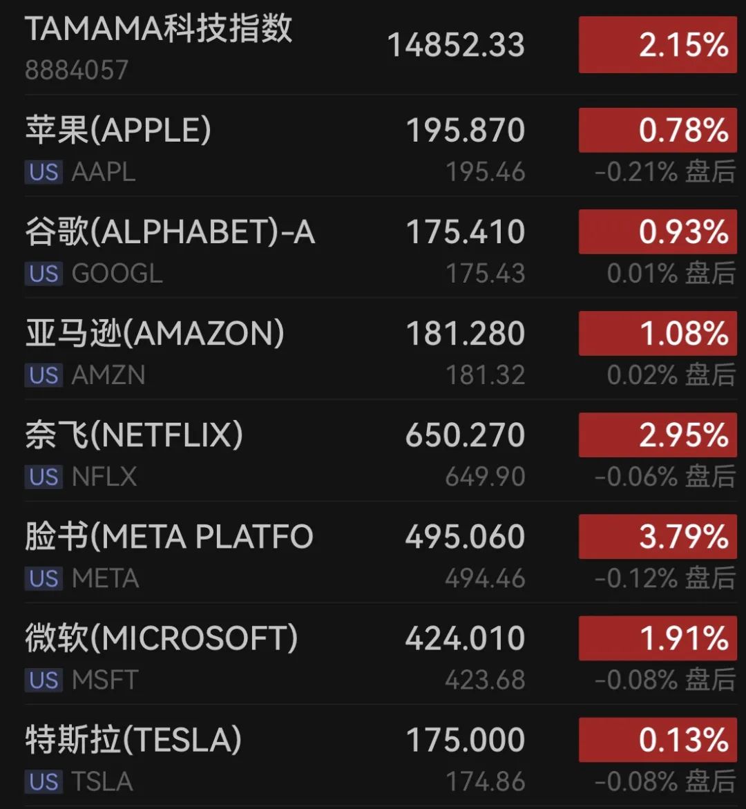 气势恢宏 第7页