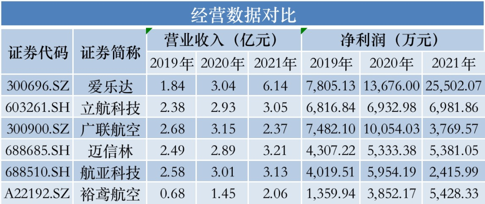 摇摆不定 第5页