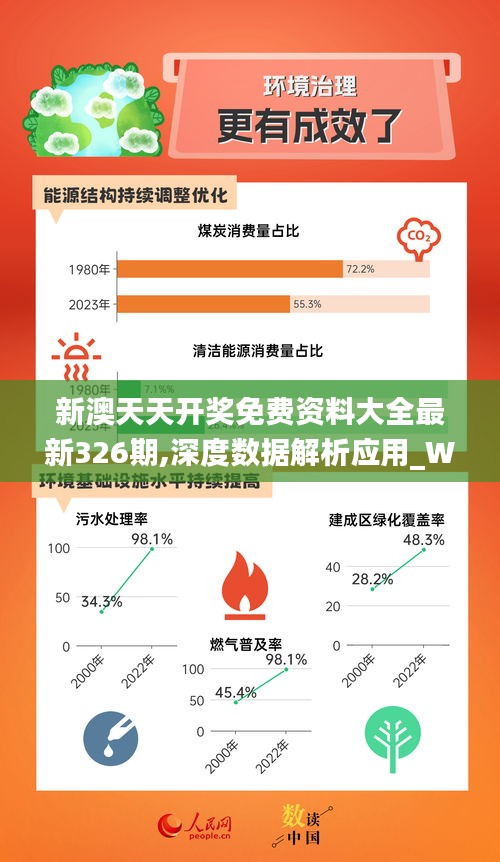 2024新奥精选免费资料,探索未来，2024新奥精选免费资料