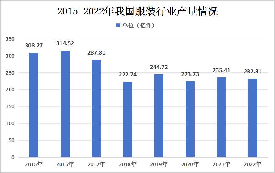 交头接耳 第6页