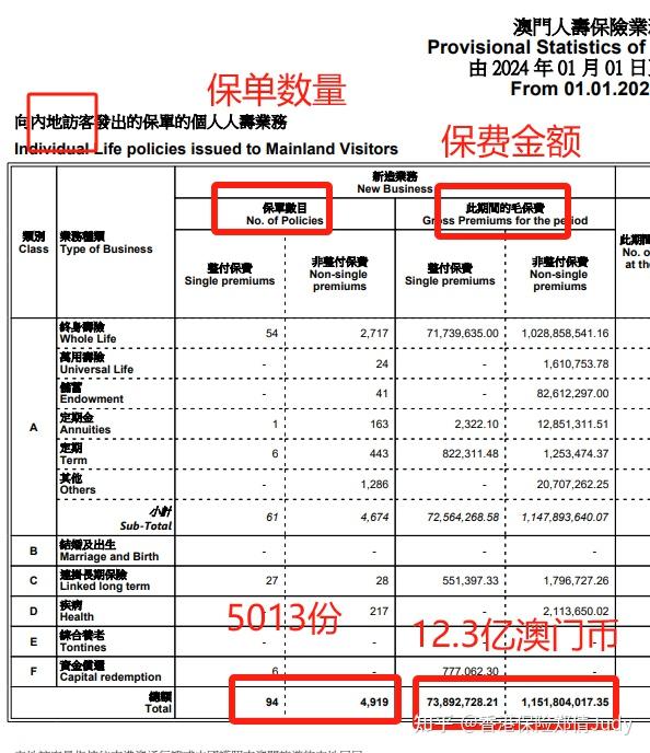 龙马精神 第5页