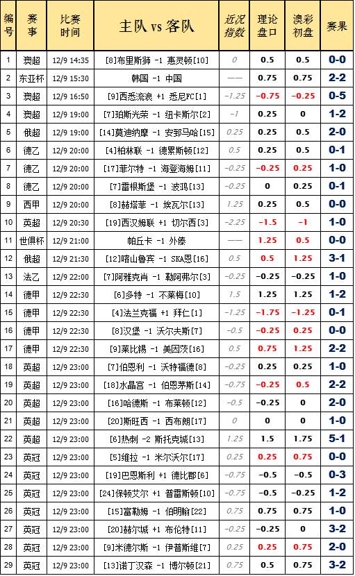 2024年澳彩综合资料大全,澳彩综合资料大全，探索与解析（2024版）