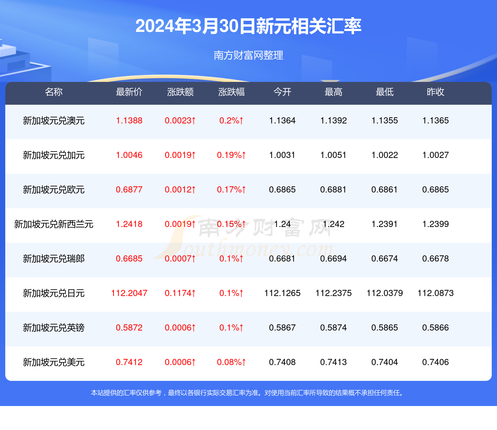 澳门闲情2024年今日最新消息,澳门闲情2024年今日最新消息，旅游、文化与创新共融的繁荣景象