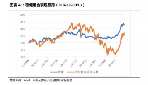 新奥今晚买什么,新奥今晚买什么，深度探讨与预测