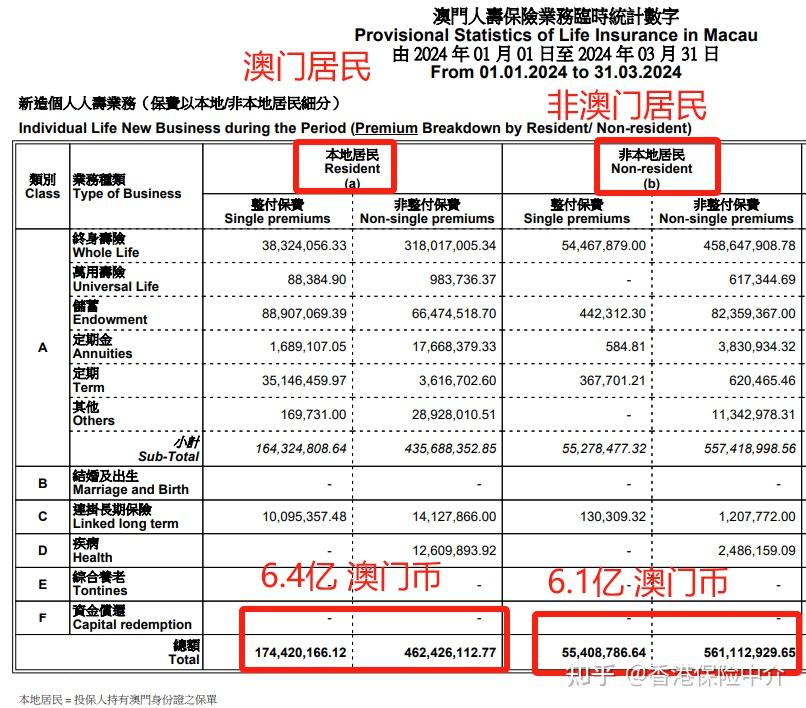 聚精会神 第6页