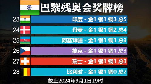 2024新奥历史开奖记录香港,揭秘香港新奥历史开奖记录，探寻未来的幸运之门（2024篇）