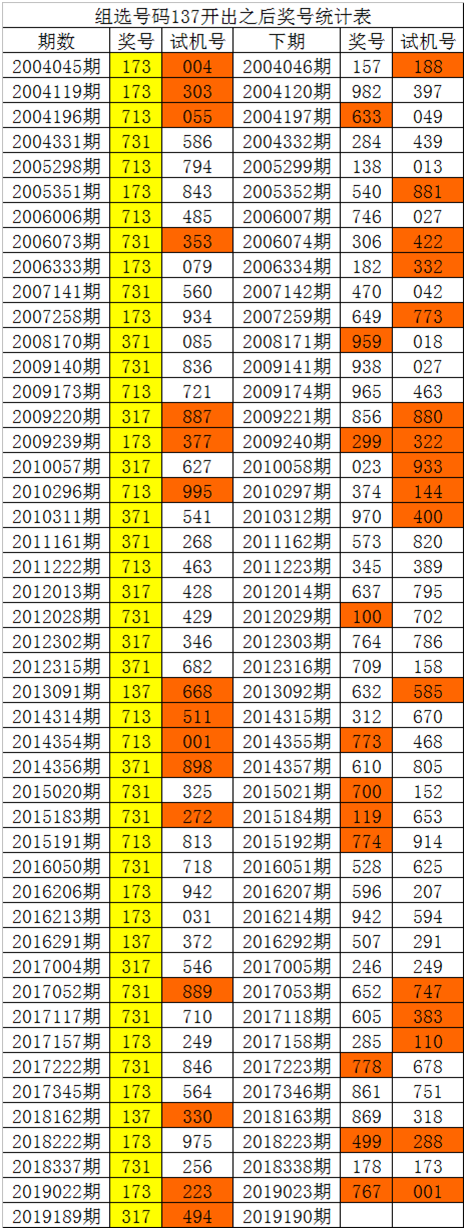 今晚必中一码一肖澳门,今晚必中一码一肖澳门，揭秘彩票预测的神秘面纱