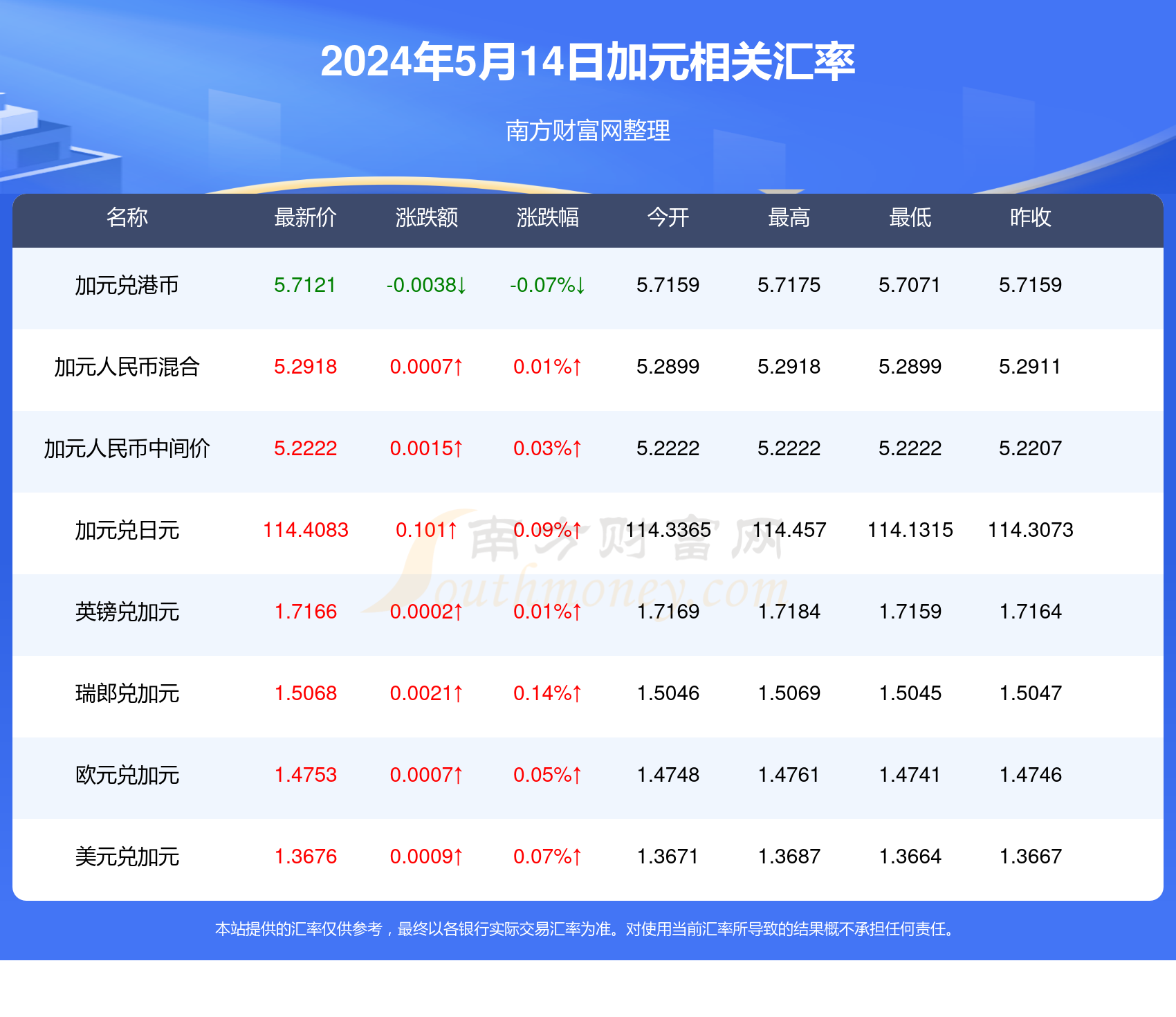 2024年开奖结果新奥今天挂牌,新奥集团挂牌上市，展望2024年开奖结果