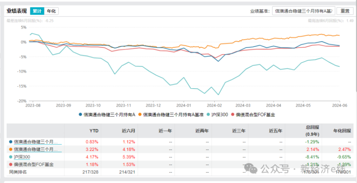 2024新澳三期必出一肖,揭秘与探索，新澳三期彩票预测——揭秘2024年必出一肖的神秘面纱