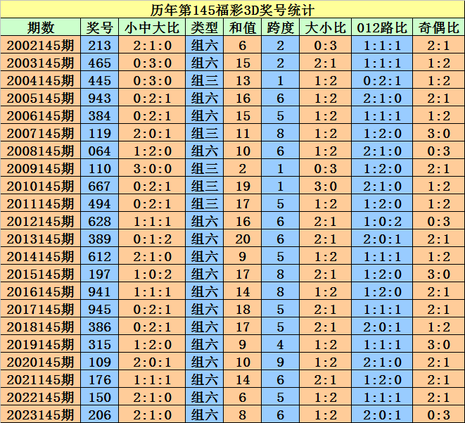 澳门一码一码100准确开奖结果,澳门一码一码100准确开奖结果，揭示背后的真相与风险