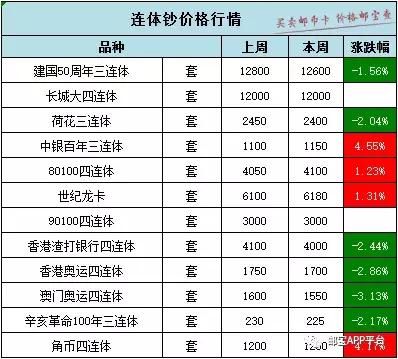 引蛇出洞 第7页