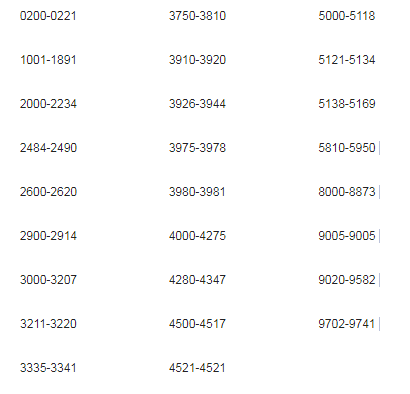 白小姐四肖四码100%准,关于白小姐四肖四码100%准的真相探讨——揭示背后的犯罪问题