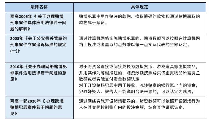 777788888新澳门开奖,关于新澳门开奖的探讨与警示——警惕违法犯罪问题的重要性