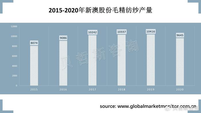 新澳最新最快资料,新澳最新最快资料解析与探讨