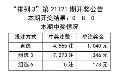 犹豫不决 第5页