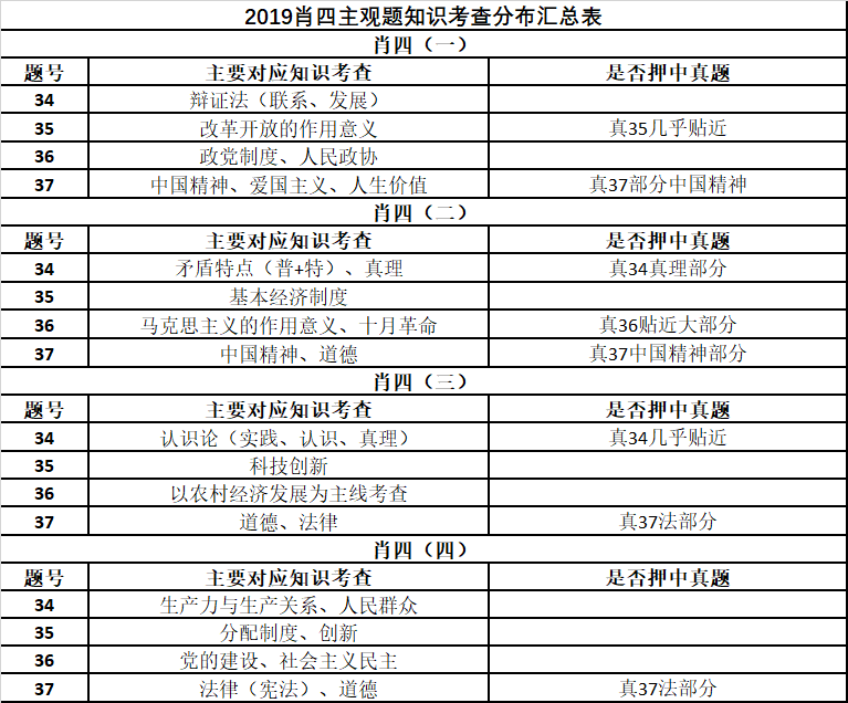 最准一肖100%中一奖,警惕虚假预测，远离最准一肖100%中一奖的犯罪陷阱