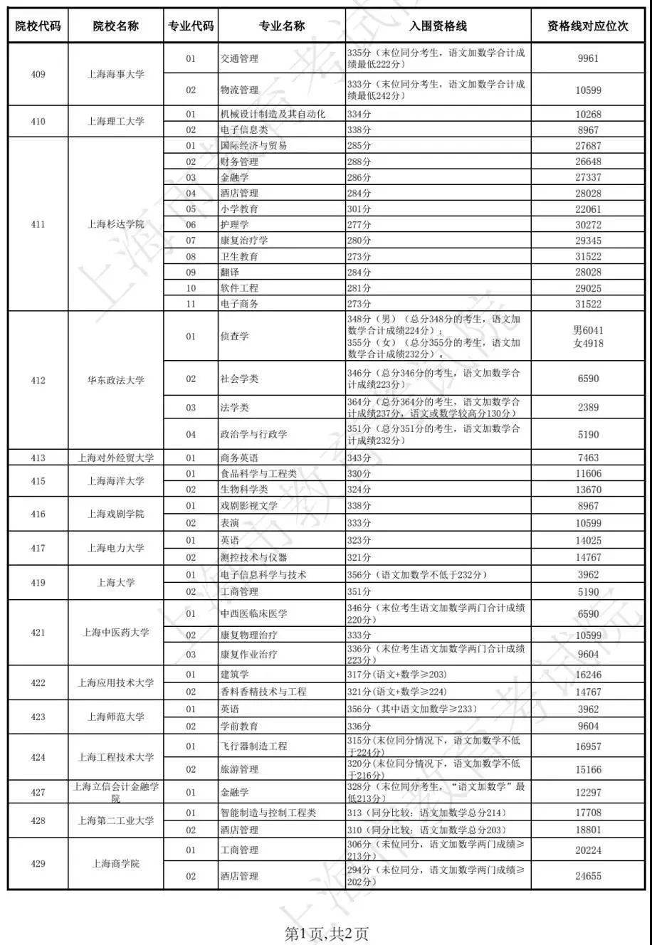 新澳今晚开奖结果查询表34期,新澳今晚开奖结果查询表第34期，开奖盛宴与期待揭晓的紧张氛围