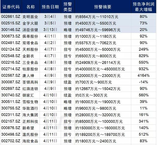 最准一码一肖100%噢,揭秘最准一码一肖，探寻预测真相的奥秘（100%准确率？）