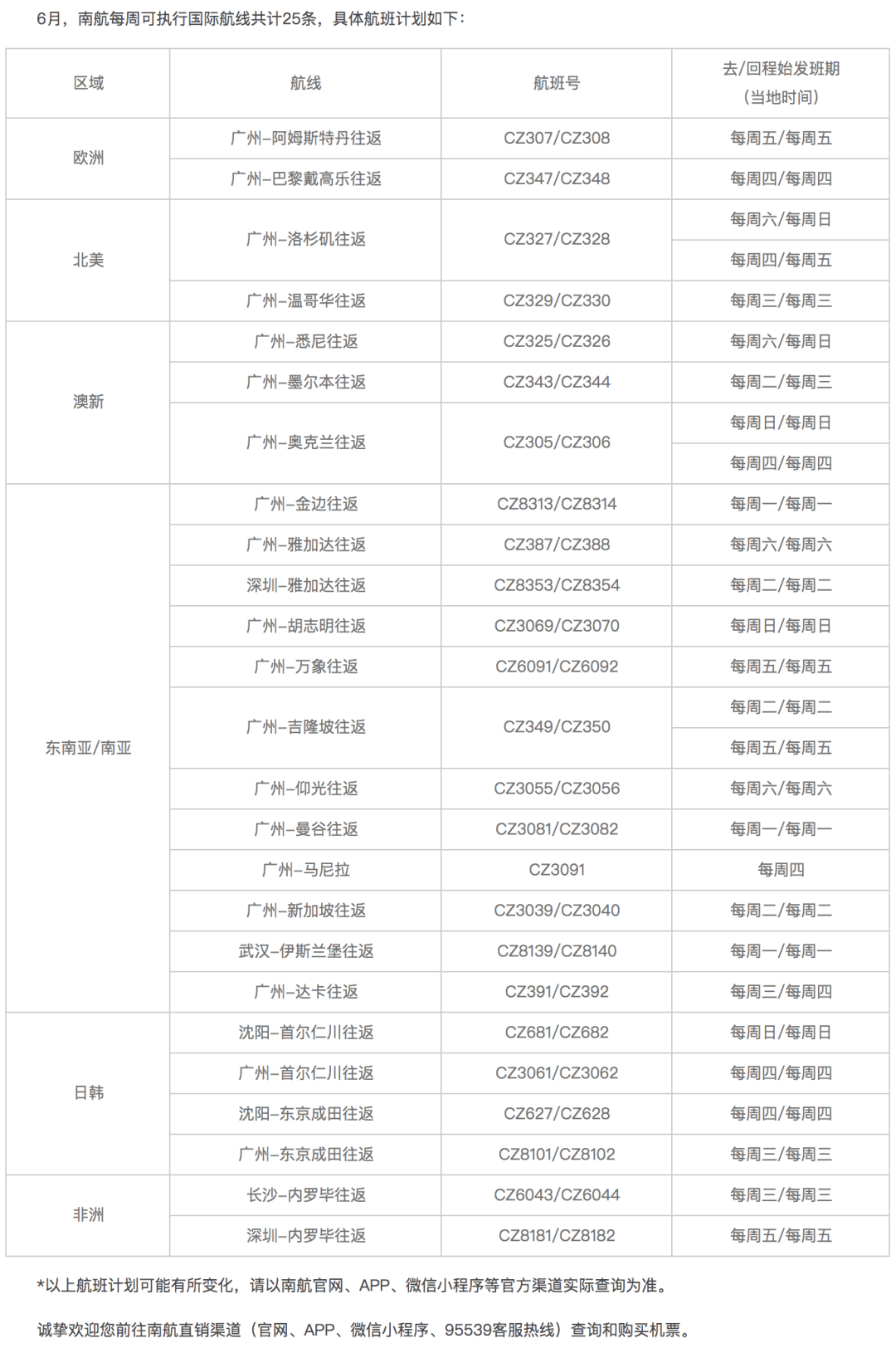 龙行虎步 第5页