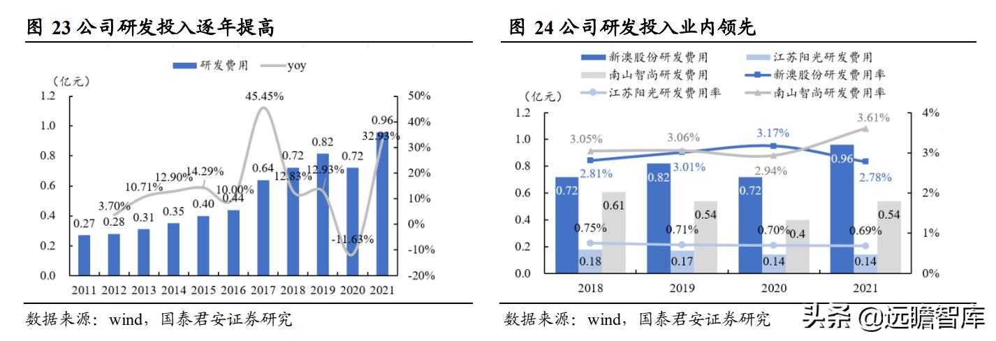 新澳资料,新澳资料，深度探索与实践应用