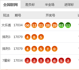 新澳2024今晚开奖结果,新澳2024今晚开奖结果揭晓，激情与期待的交汇之夜