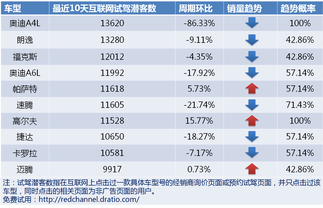 龙盘虎踞 第5页