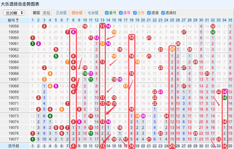 兔起凫举 第5页