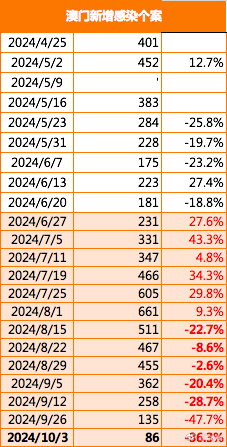 2024澳门王中王100%期期中,探索未来之门，澳门王中王期期中的秘密与机遇