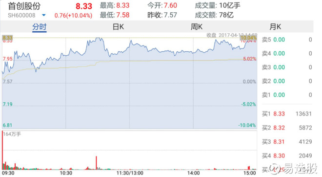 2024澳门特马今晚开奖097期,澳门特马今晚开奖097期，期待与惊喜的交汇点