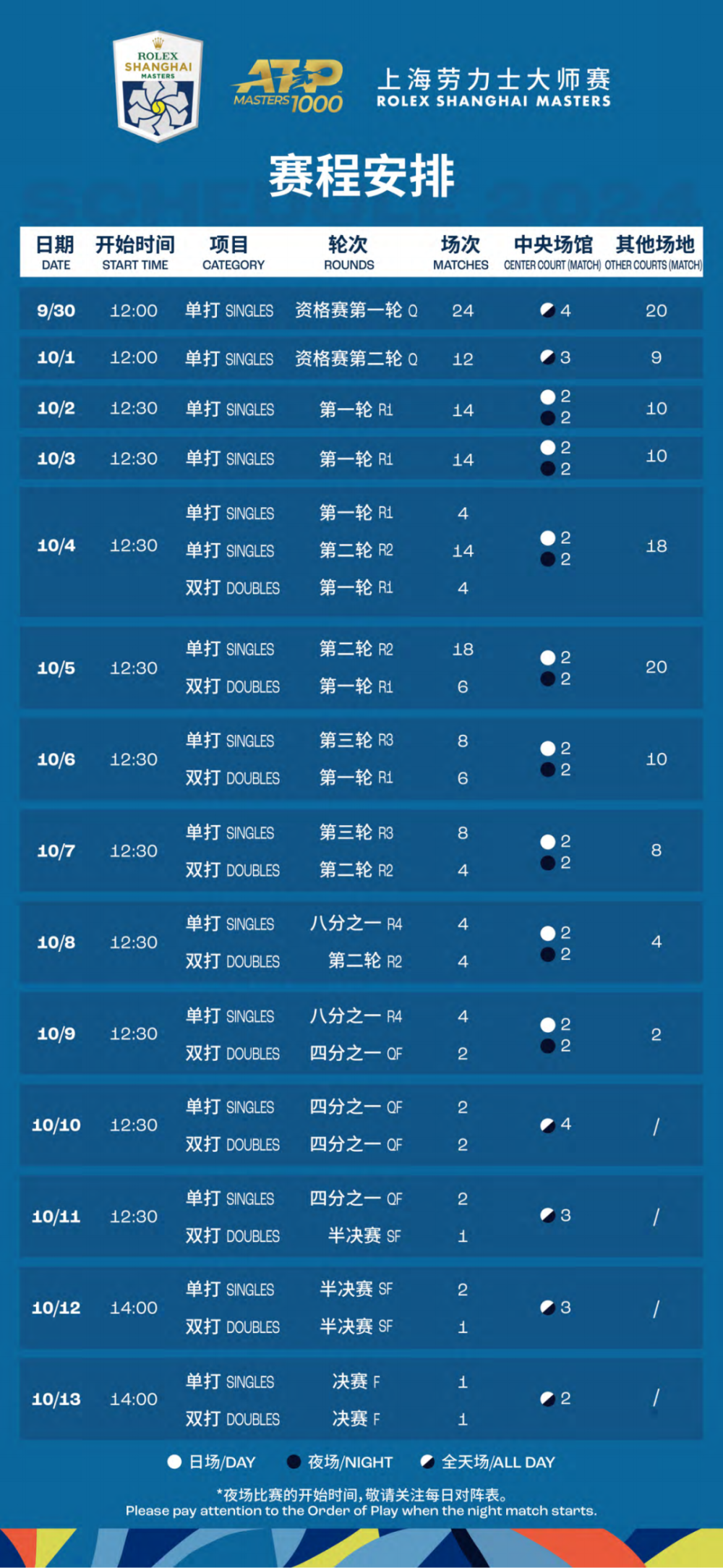 2024澳门六开奖结果出来,揭秘澳门六开奖结果，一场期待与惊喜的盛宴（XXXX年XX月XX日）