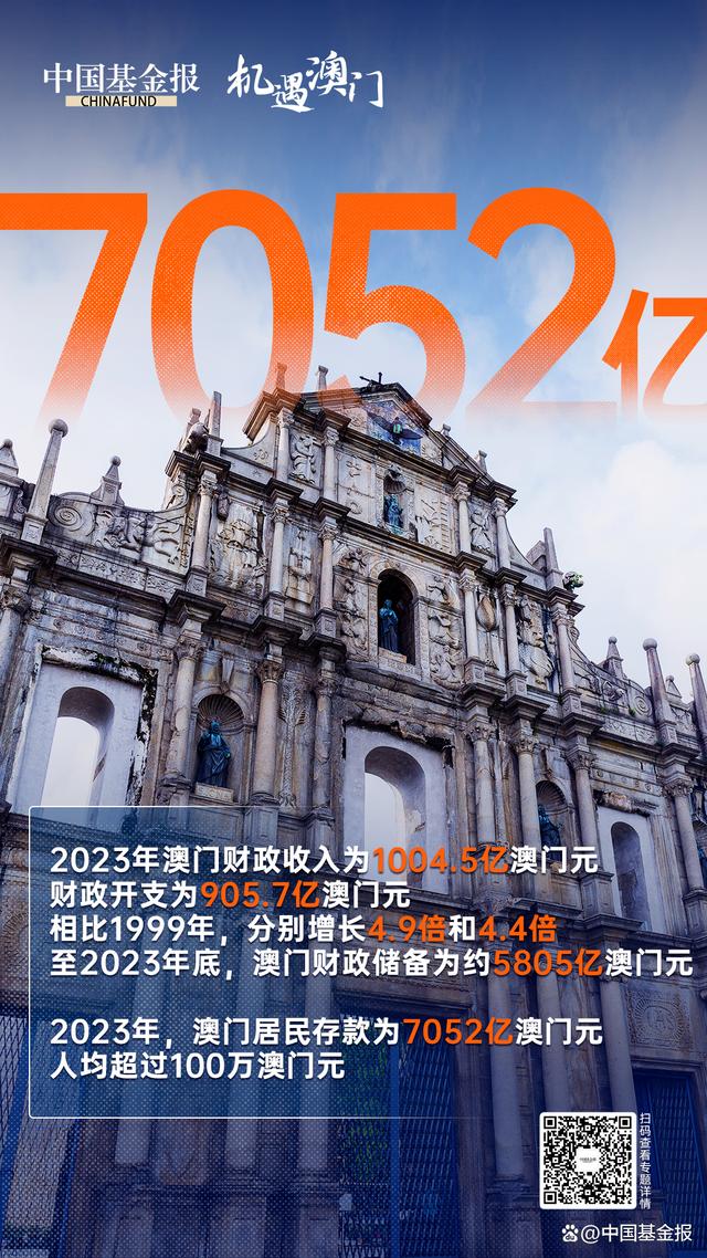 澳门2O24年全免咨料,澳门2024年全免咨料，未来的展望与挑战