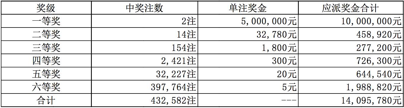 沐猴而冠 第4页