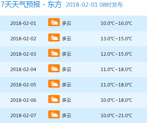 2024新奥今晚开奖号码,揭秘未来奥秘，新奥之夜，今晚开奖号码揭晓