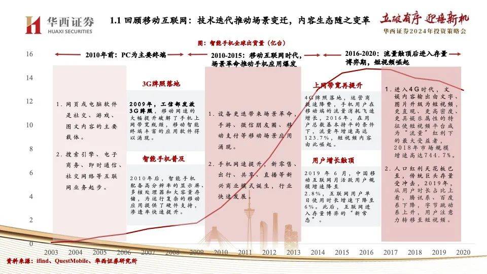 2024年新奥门管家婆资料先峰,新奥门管家婆资料先锋——探索未来的奥秘与机遇