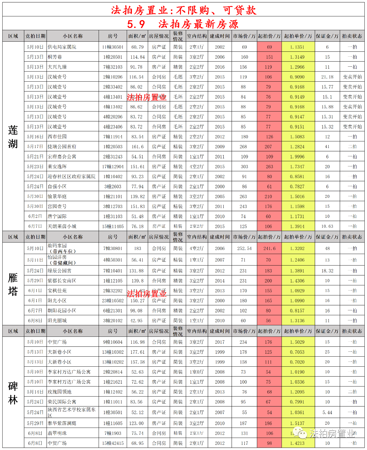 2024香港历史开奖结果查询表最新,揭秘香港历史开奖结果查询表最新动态（2024年）