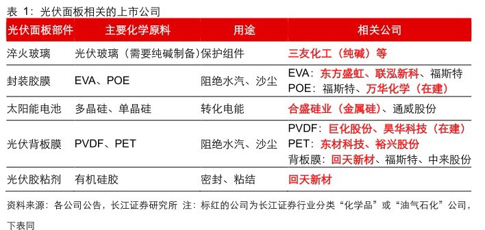 精准三肖三期内必中的内容,精准预测三肖三期内的内容，深度分析与解读