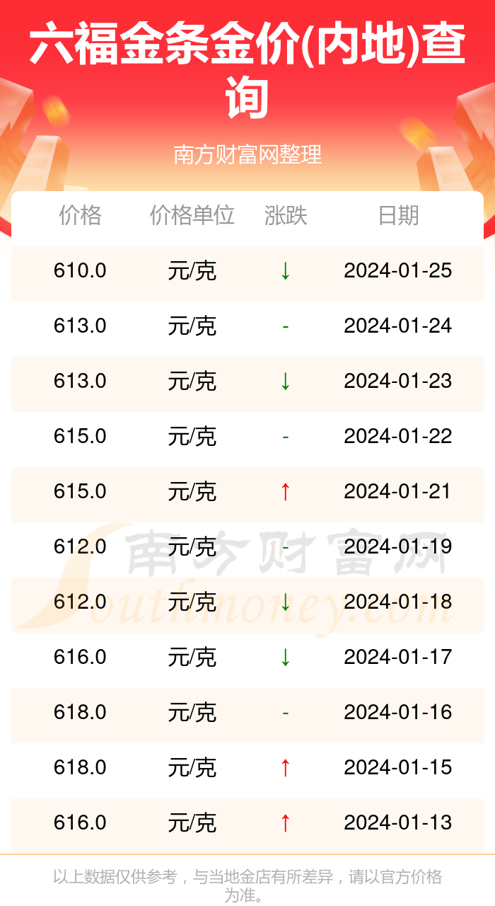 2024新澳门今晚开奖号码和香港,新澳门与香港，2024年彩票开奖的期待与探索