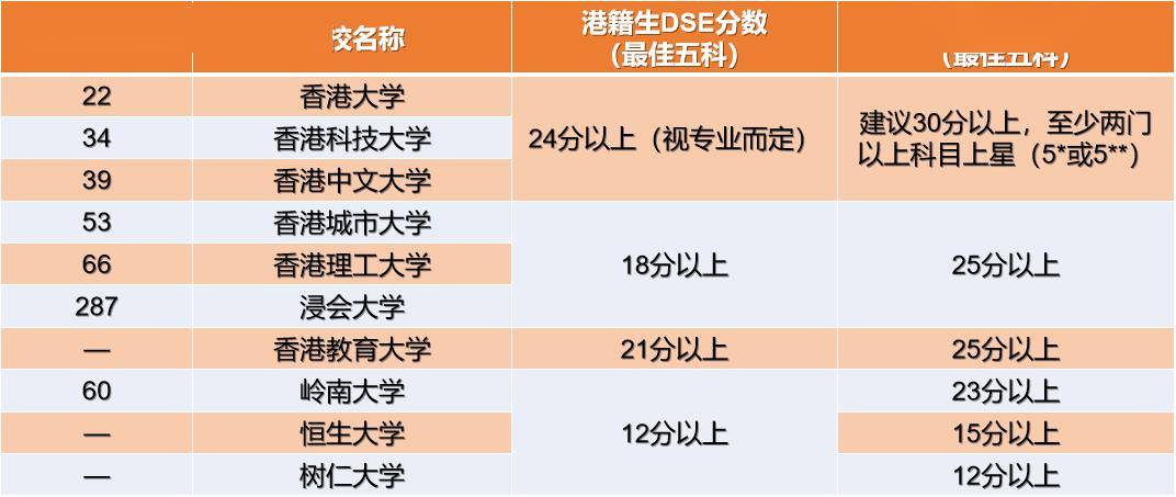 香港最准最快资料大全资料,香港最准最快资料大全资料，深度解析与实际应用