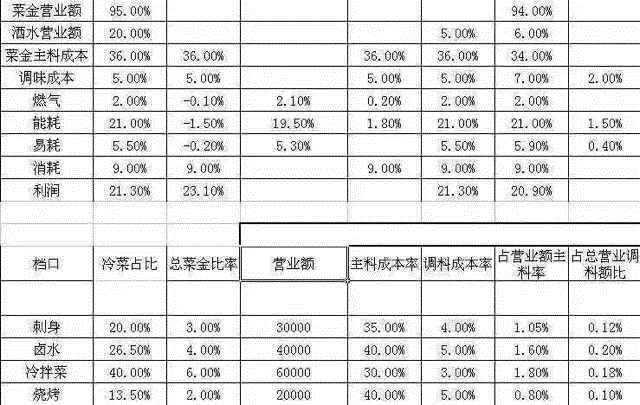 正版综合资料一资料大全,正版综合资料一资料大全，重要性、获取方式及应用价值