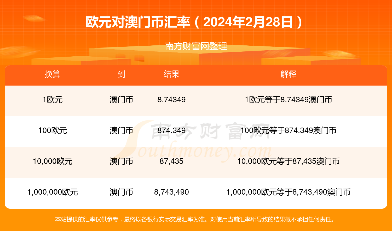 2024年新澳门天天开奖免费查询,新澳门天天开奖免费查询，探索未来的彩票新世界（XXXX年）