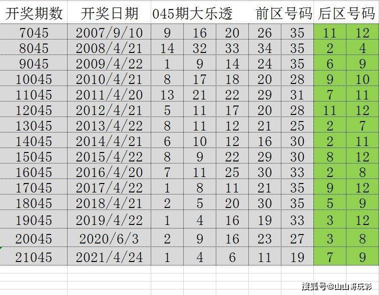 2025年1月4日 第47页