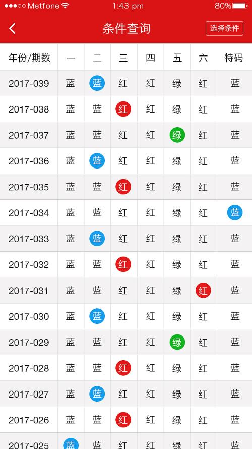 二四六香港天天开彩大全,二四六香港天天开彩大全，探索彩票世界的奥秘与魅力